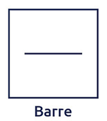 Barre de rideau de douche Droit